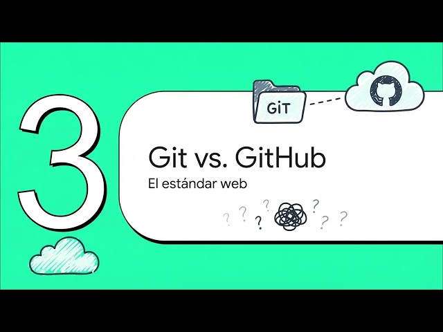 Git y GitHub para Principiantes