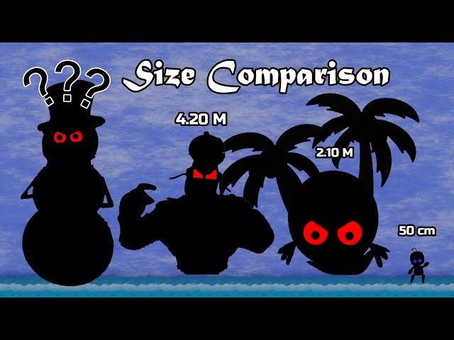 Astro Bot | Size Comparison | All Characters