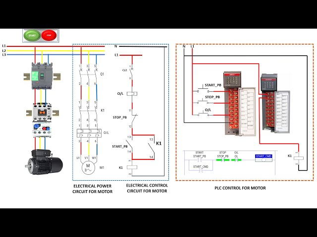How to Read Electrical Drawings and Wiring Termination Drawings | Control Panel Wiring Tutorial