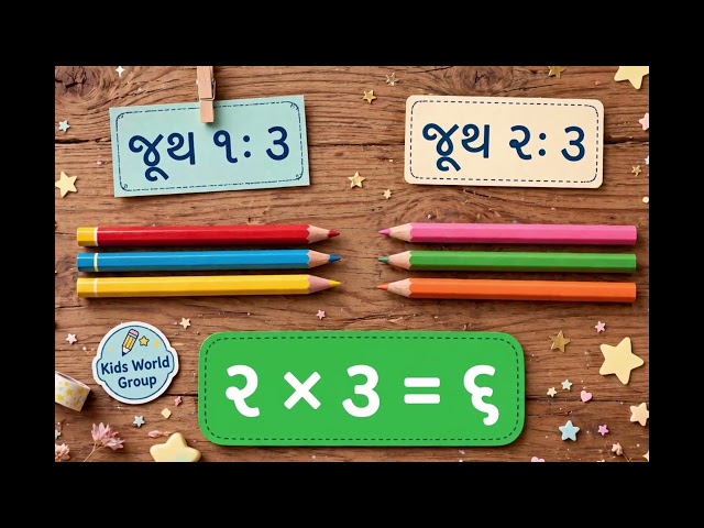 Math made simple and easy!📚✨ mathtricks | quickmath | visuallearning | mathshorts |  Kidsworld group
