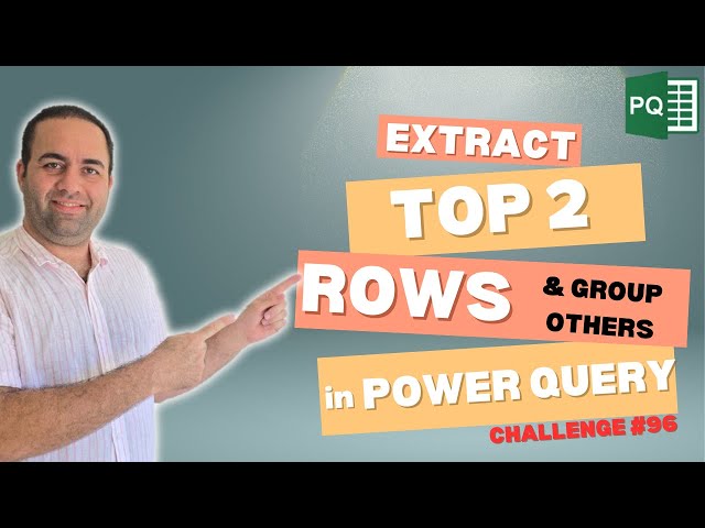 Extract Top Product per Month & Summarize Others in Power Query Challenge 96