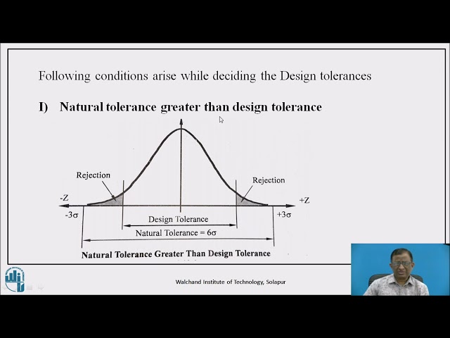 Statistical Considerations in Design-Part III