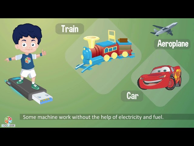 Computer an Amazing Machine | Chapter 1 | Tech Knowledge - 1