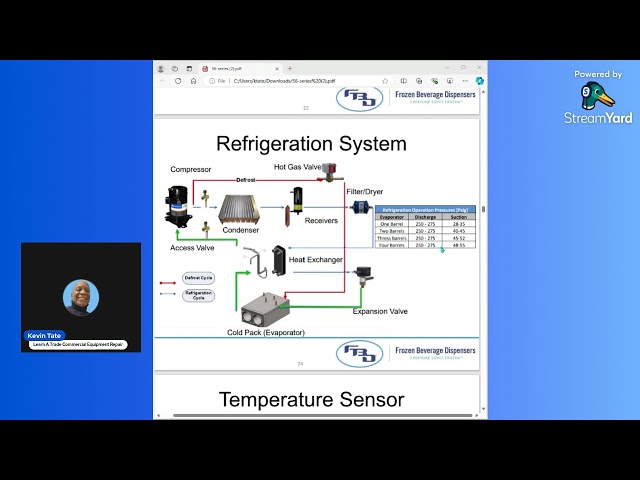 FBD 56X Frozen Beverage Dispenser Training (Refrigeration System)