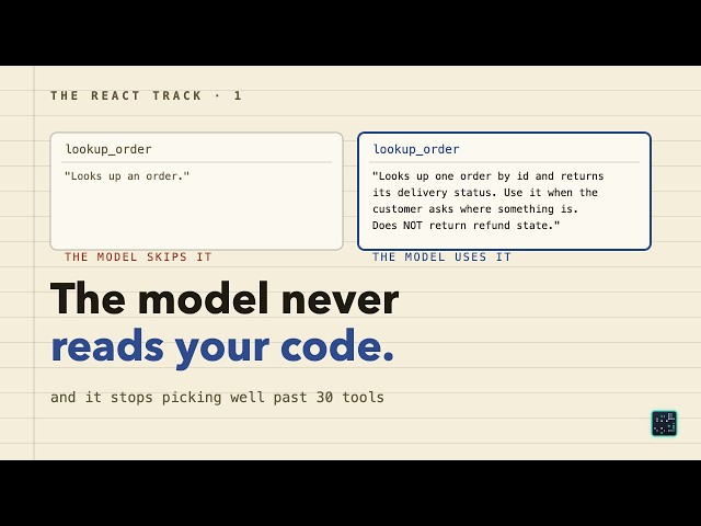 Agentic AI - ReAct Architecture: Building Tools an Agent Can Actually Use