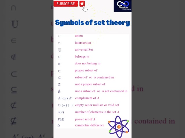 ||Symbols of set theory||#algebra #set #settheory #settheoryclass11 #symbols #symbol #symbolisme