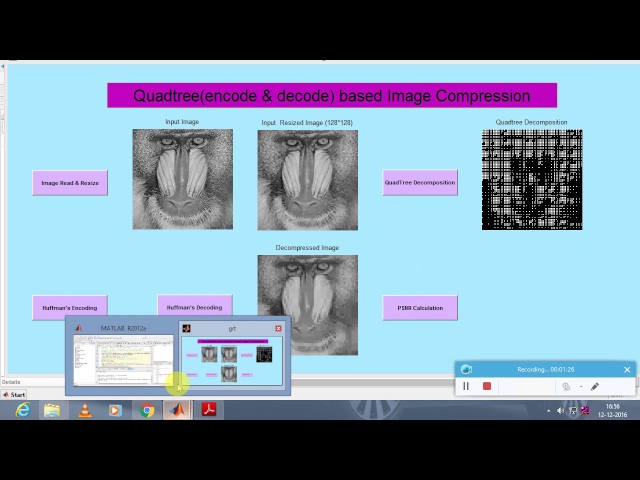 An Efficient Quadtree-based Block Truncation Coding for Digital Image Compression