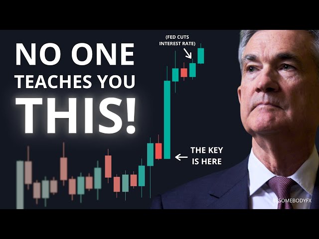 Forex Fundamental Analysis | The 1% Method They Don't Teach You