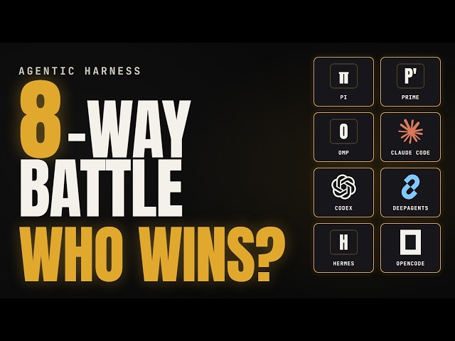 What is Agentic Harness ? Eight Harnesses Compared with Same Model.