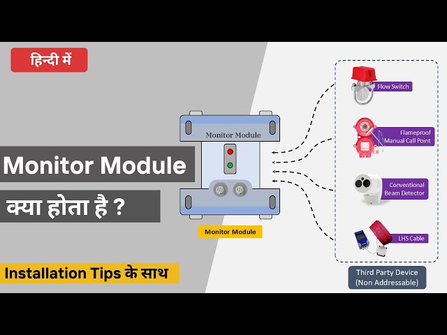 What is a Monitor Module in Fire Alarm System? | Wiring, Working, and Use