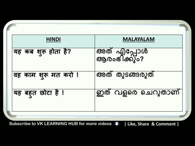Spoken Hindi in Malayalam | Whatsapp Group @ 9309086937 നിങ്ങളും സംസാരിക്കും ഹിന്ദി | Section 108|