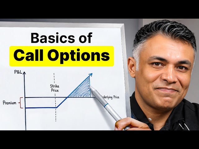 Call Option Explained: Buy, Sell & Make Profit | Options Trading EP 1
