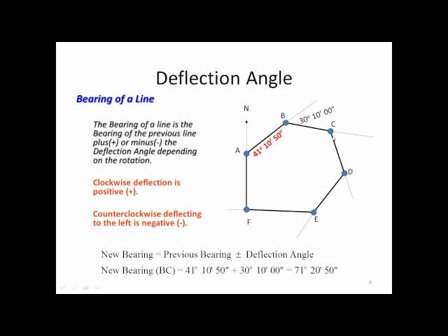Bearings & Deflection Angles (Nazeer A. Khan)