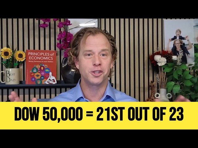 "Dow 50,000" Sound Nice. Until Justin Wolfers Shows You That U.S. Markets Are Coming 21st Out of 23.