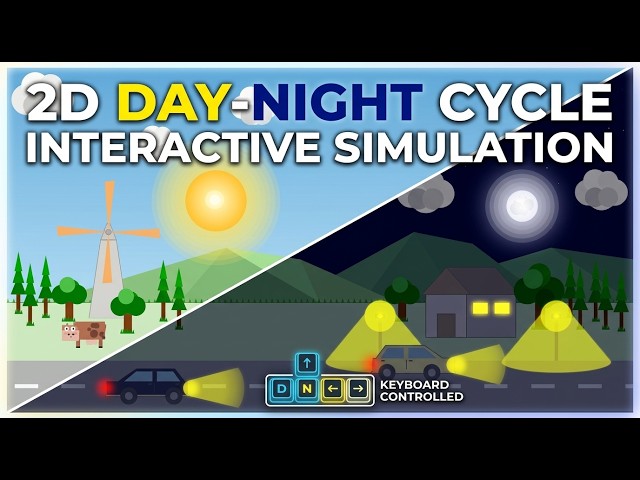 OpenGL 2D Day & Night Cycle Simulation (using GLUT) | C++ Computer Graphics Project