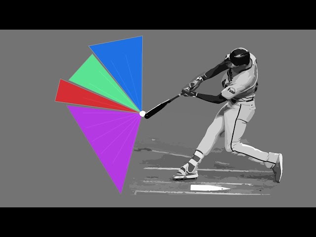 Is Launch Angle Actually Important in Baseball?
