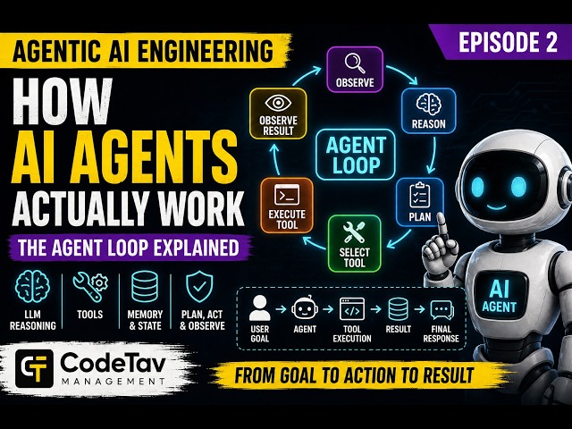 Episode 2 -  How AI Agents Actually Work | Agent Loop, Tool Calling & AI Agent Architecture