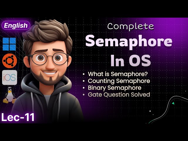 Semaphores in Operating System | Binary & Counting Semaphore Explained | GATE Questions Solved