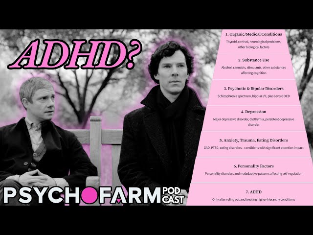 Is It Really ADHD? TikTok Says Yes. We Say: Differential Diagnosis & Diagnostic Hierarchy