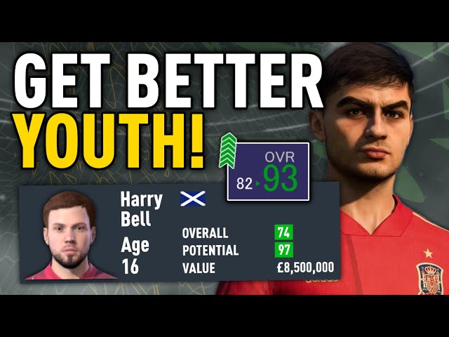 Fully Explaining the Entire Youth Academy System!