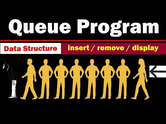 Program of Queue insertion Deletion and Traversing Elements in C | Complete Coding Example