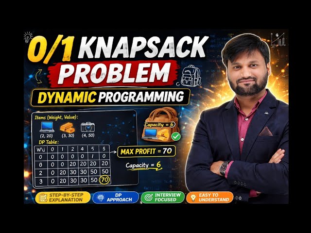 0/1 Knapsack Problem using Dynamic Programming | DAA | Easy Explanation + Solved Example