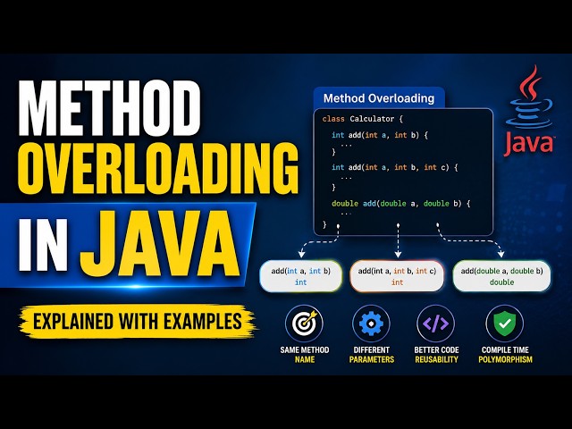 Method Overloading in Java Explained with Examples | Easy Tutorial for Beginner
