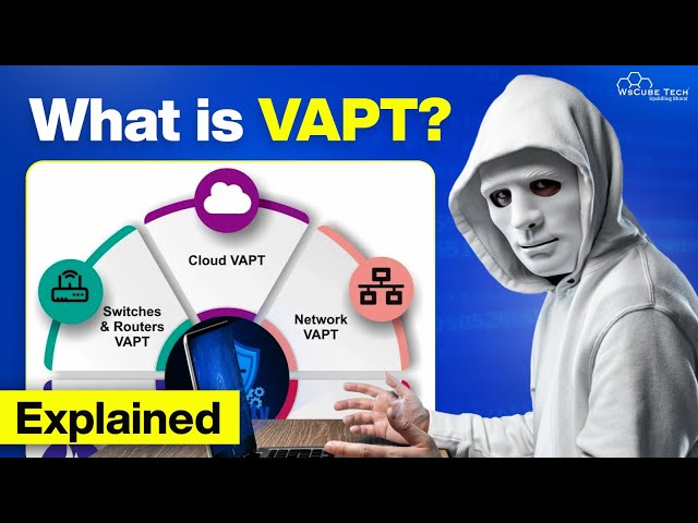 What is VAPT? Audit, Types and Process (Vulnerability Assessment & Penetration Testing)