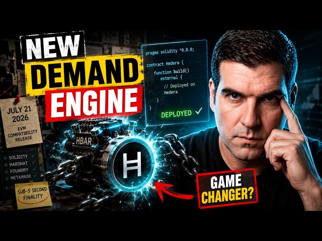 HBAR Has a New Demand Engine