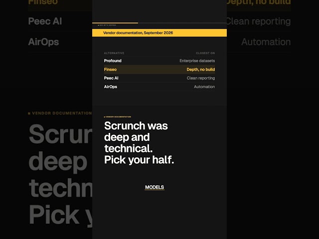 Scrunch AI alternatives in one table: Profound, Finseo, Peec AI, AirOps