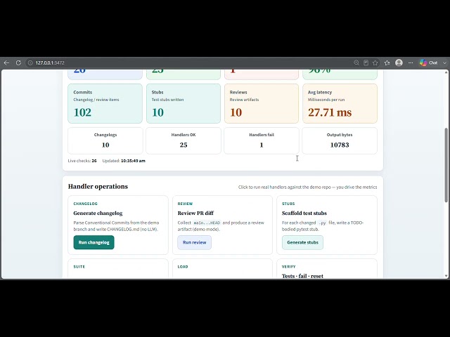 Lesson C.2 — Build a Claude pr-assistant Skill: Changelog, PR Review & Test Stubs Dashboard #claude