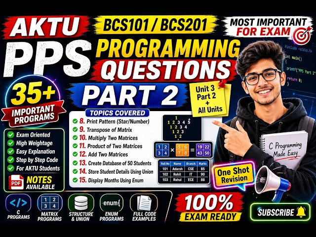 Part 2 | AKTU PPS Most Important Programming Questions 🔥 | Unit 3–5 Complete | BCS101/BCS201