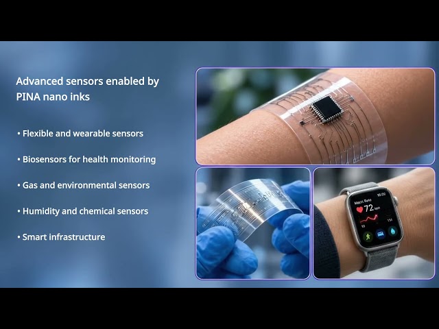 Advanced Metal Oxide Nano Inks for Electronics | PINA Creation