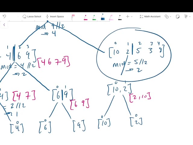 Tracing Merge Sort (+Recursive Python Implementation)
