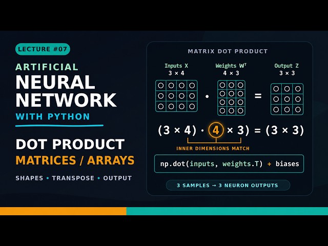 Neural Network with Python - Lec 7  Dot Product of Matrices/Arrays