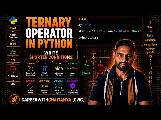 Ternary Operator in Python | Conditional Expressions Explained