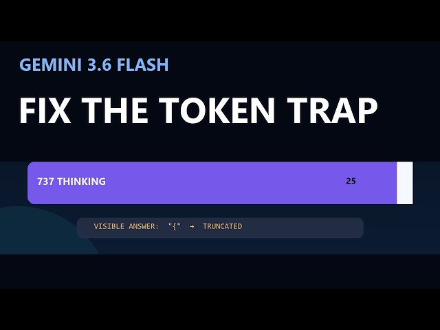 Gemini 3.6 Flash: Fix the Output Token Trap in 3 Settings