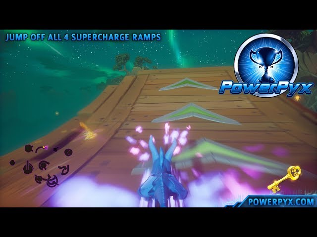 Spyro the Dragon - Launch Date Trophy / Achievement Guide