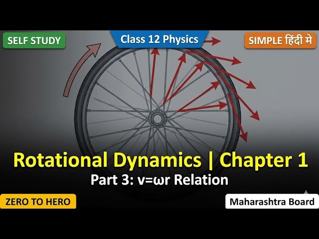 Linear and Angular Velocity Geometry Part 3 Rotational Dynamics