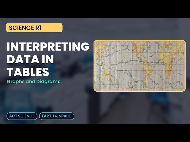 Interpreting Data in Tables, Graphs & Diagrams: ACT Science & Diploma Exams