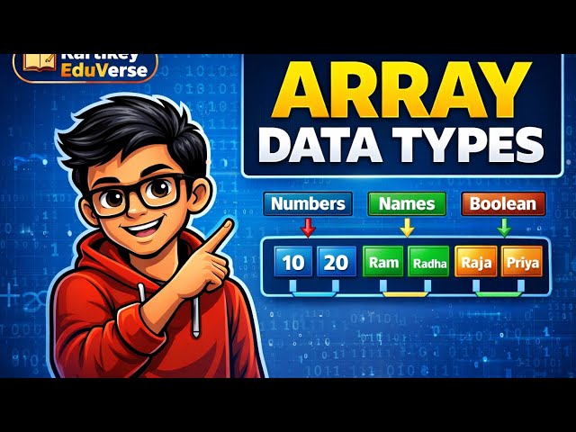 Array Data Types Explained in Simple Way 🔥 | Programming Basics