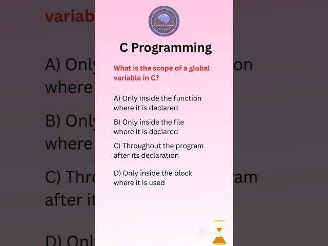 C Programming MCQ 🔥| Global Variable Scope in C 😱 | Most Confusing MCQ!