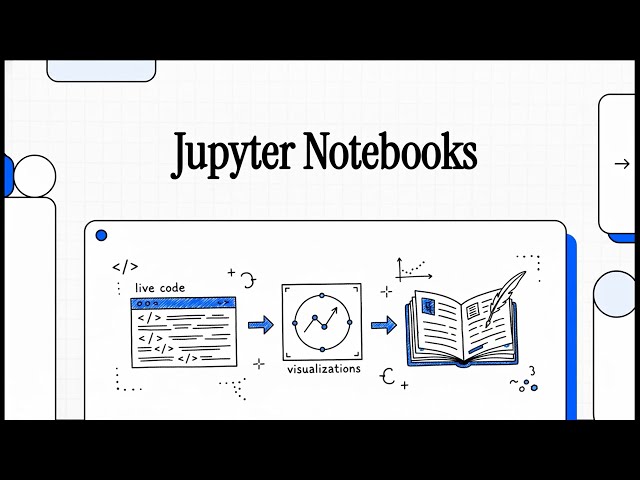 Jupyter Notebooks Explained: The Essential Tool for Data Science & Python