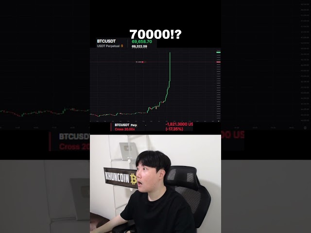 70000  #trading #crypto #bitcoin #shorts