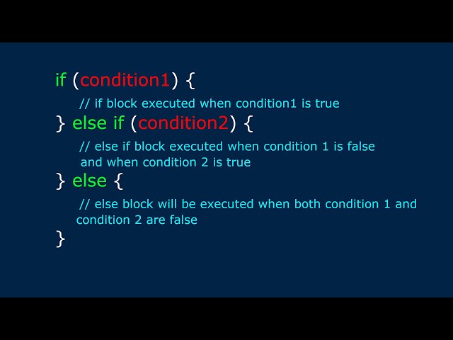 else if statement in C program