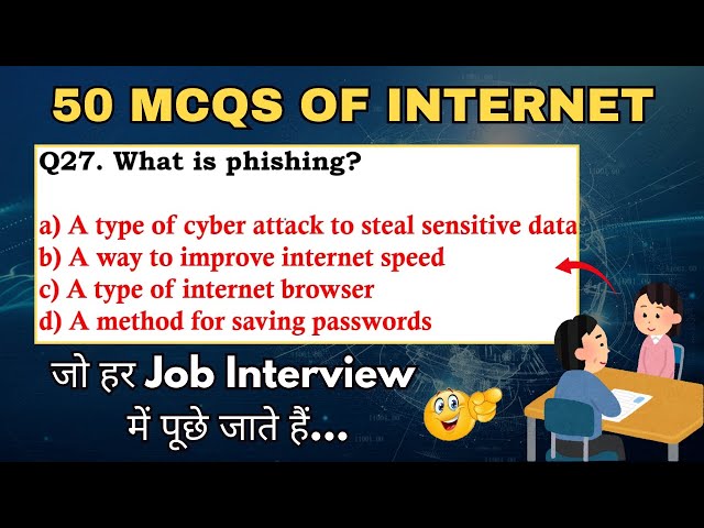 Internet MCQ's | Top 50 Internet Questions and Answer | Internet MCQ for Competitive Exams | CTA