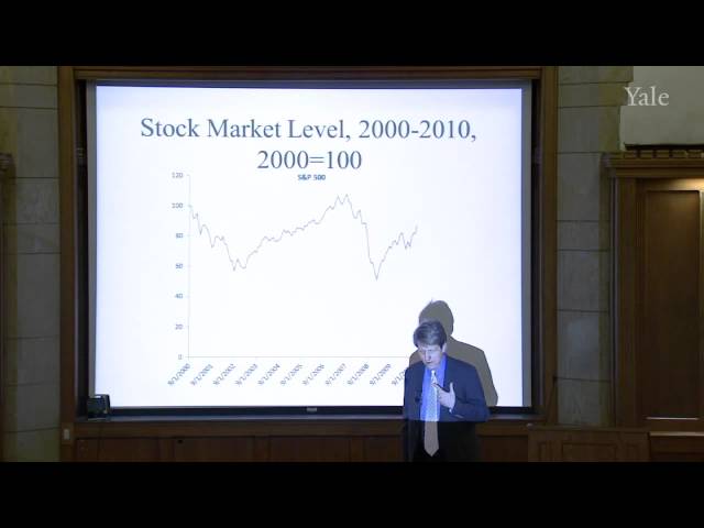 2. Risk and Financial Crises