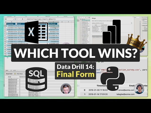 Excel vs Power BI vs SQL vs Python | Analyzing Employee Survey Data (Data Drill #14)