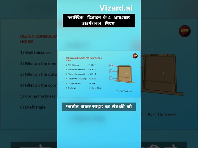 Design consideration for Doghouse plastic feature| Doghouse plastic trim fixation | Doghouse Shorts