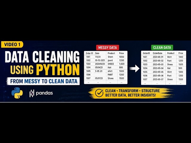 My First Data Cleaning Project with Python